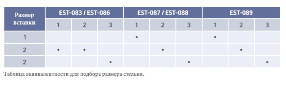Схема обмера